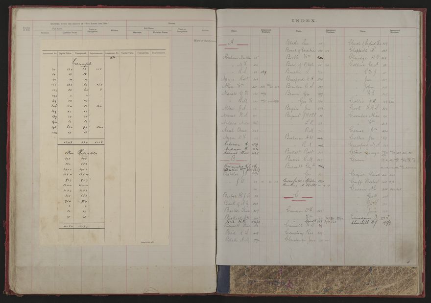 Valuation Roll, Fitzherbert Riding - 2025Vol_PNCC-KCC-3-8-11-V1_043354-0019