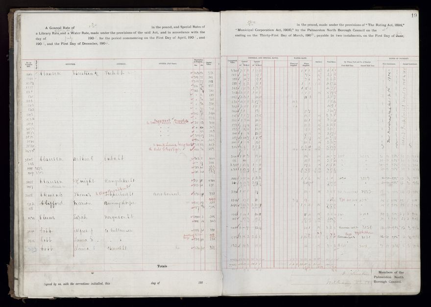 Rate book, 1905-1906 - 2021Pa_PNCC2-23-2-V13_033998-0022