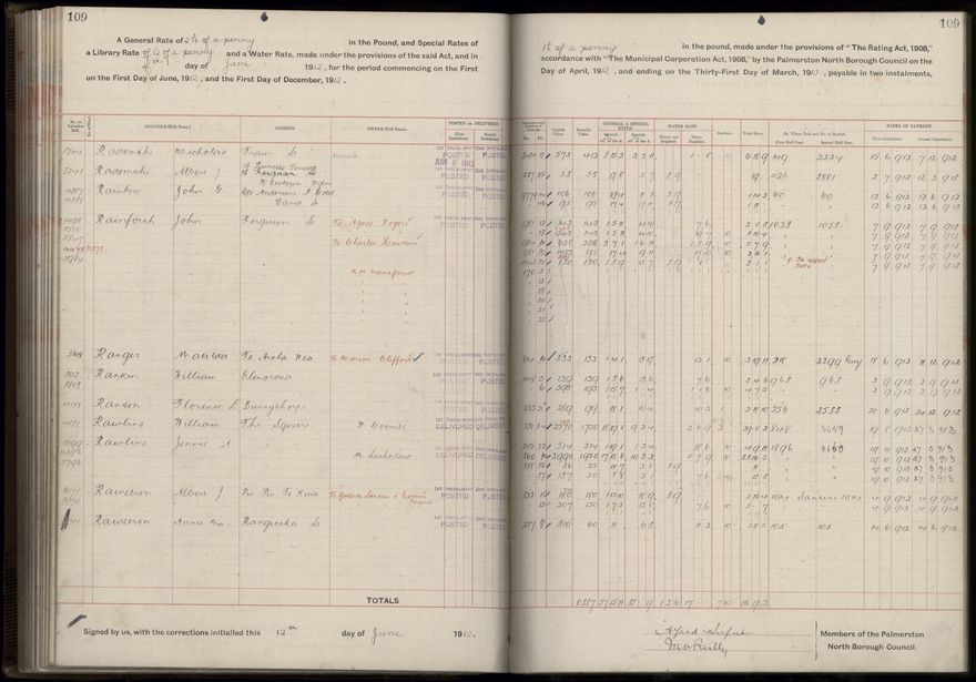 Rate book, 1912-1913 - 2021Pa_PNC2-23-2-V20_034001-0112