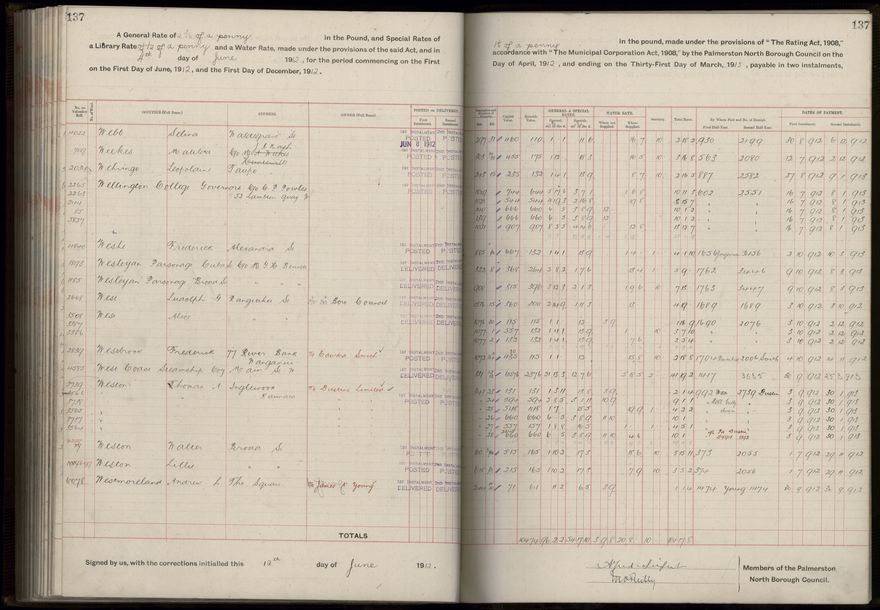 Rate book, 1912-1913 - 2021Pa_PNC2-23-2-V20_034001-0140