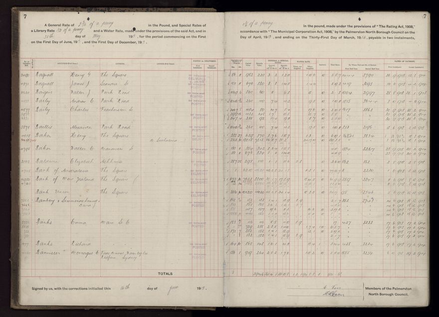 Rate book, 1913-1914 - 2021Pa_PNCC2-23-2-V21_034002-0010