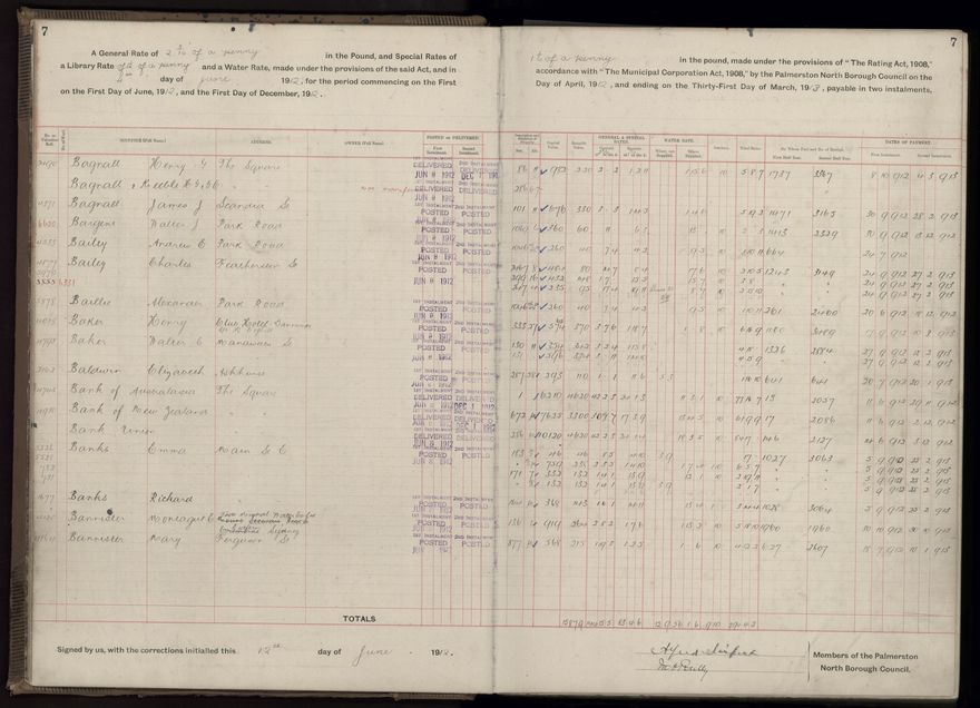 Rate book, 1912-1913 - 2021Pa_PNC2-23-2-V20_034001-0010