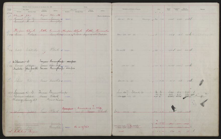 Valuation Roll, Mangaone Riding - 2025Vol_PNCC-KCC-3-8-9-V3_043349-0037