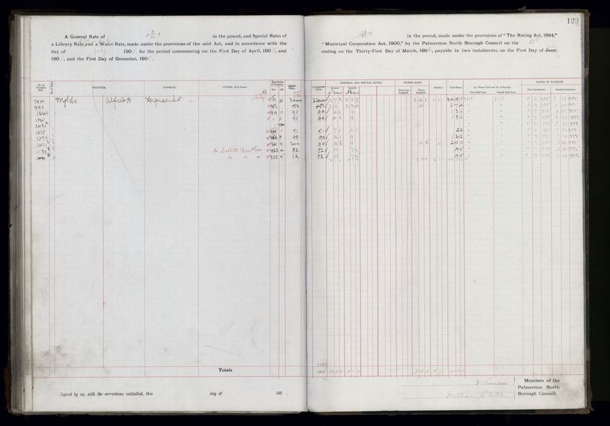 Rate book, 1905-1906 - 2021Pa_PNCC2-23-2-V13_033998-0126
