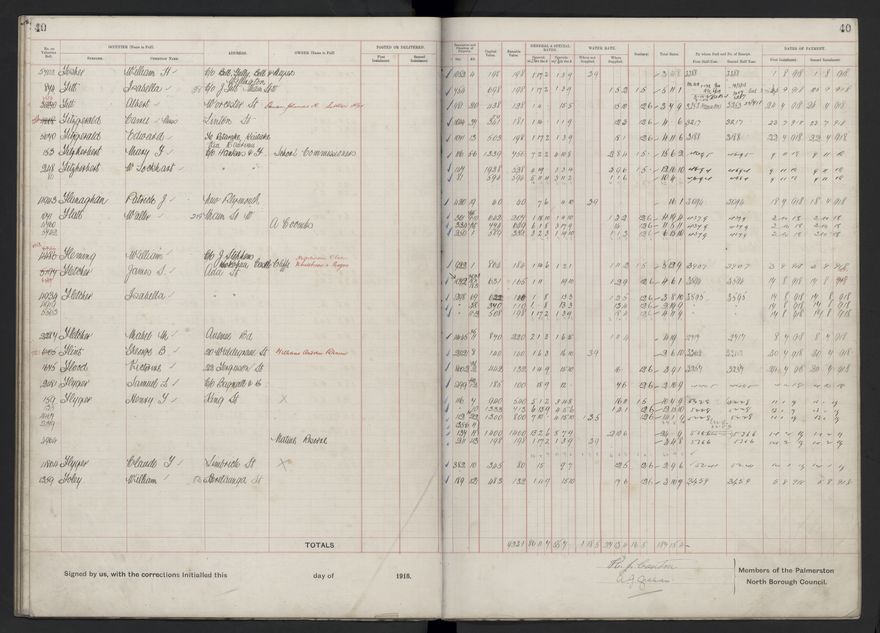 Rate book, 1918-1919 - 2021Pa_PNCC2-23-2-V26_034396-0044