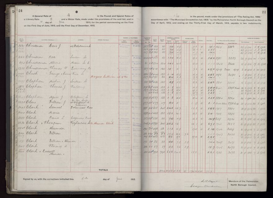 Rate book, 1915-1916 - 2021Pa_PNCC2-23-2-V23_034393-0027