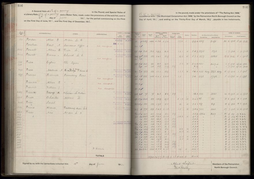 Rate book, 1912-1913 - 2021Pa_PNC2-23-2-V20_034001-0109