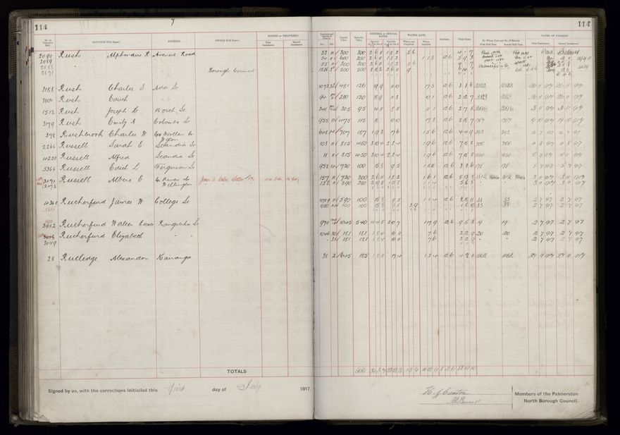 Rate book, 1917-1918 - 2021Pa_PNCC2-23-2-V25_034395-0120