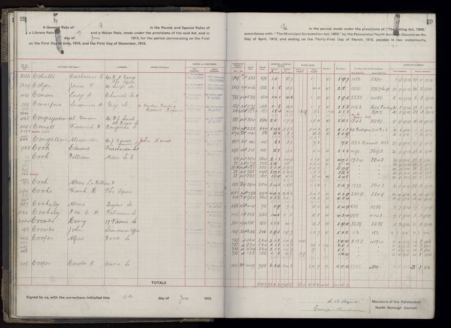 Rate book, 1915-1916 - 2021Pa_PNCC2-23-2-V23_034393-0032