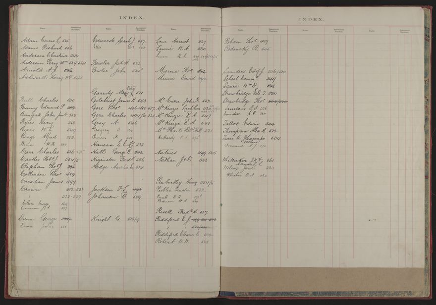 Valuation Roll, Mangaone Riding - 2025Vol_PNCC-KCC-3-8-9-V1_043347-0028