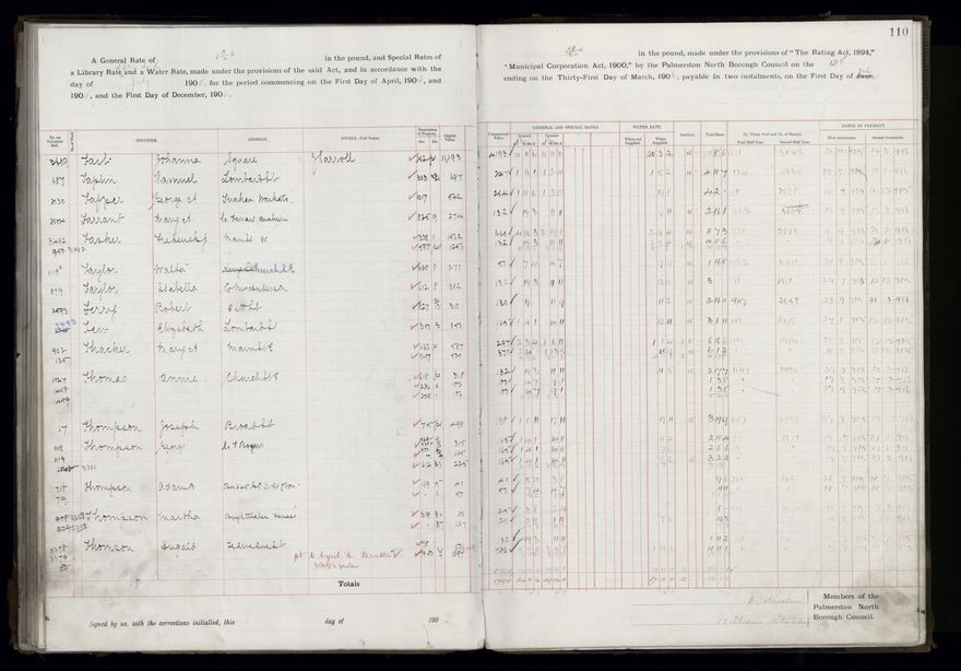 Rate book, 1905-1906 - 2021Pa_PNCC2-23-2-V13_033998-0113