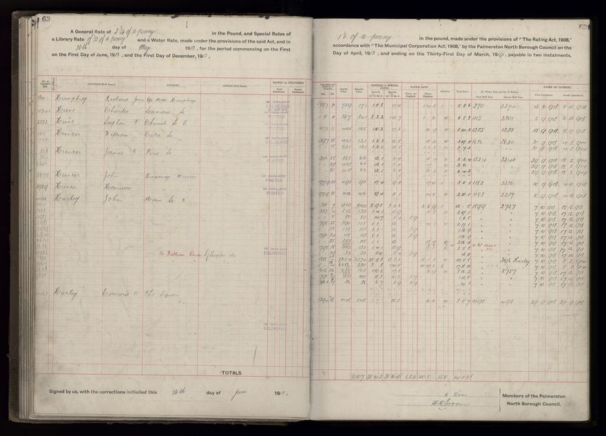 Rate book, 1913-1914 - 2021Pa_PNCC2-23-2-V21_034002-0066