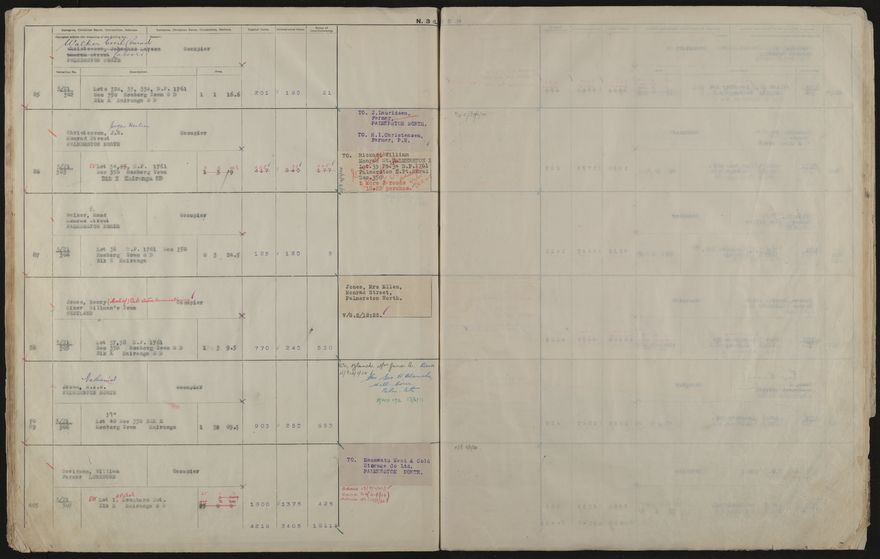 Valuation Roll, Taonui Riding - 2025Vol_PNCC-KCC-3-8-10-V4_043352_0061