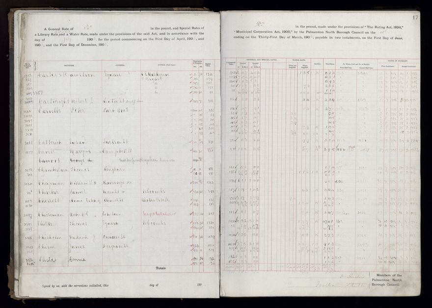 Rate book, 1905-1906 - 2021Pa_PNCC2-23-2-V13_033998-0020