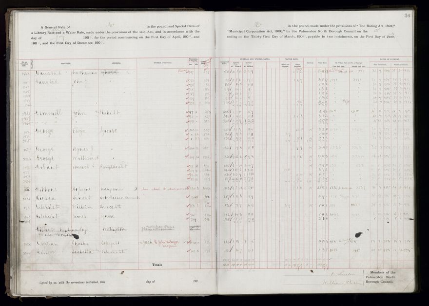 Rate book, 1905-1906 - 2021Pa_PNCC2-23-2-V13_033998-0039