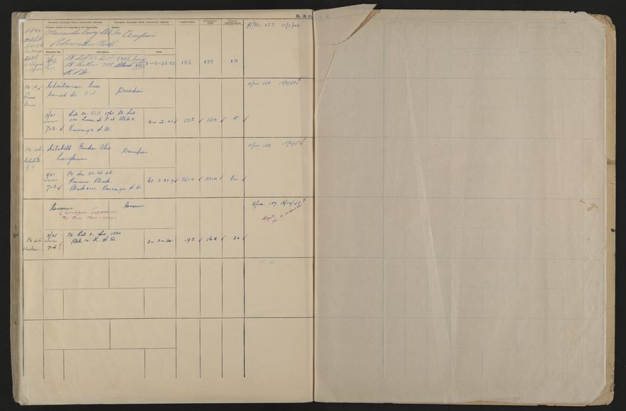 Valuation Roll, Taonui Riding - 2025Vol_PNCC-KCC-3-8-10-V5_043353_0155