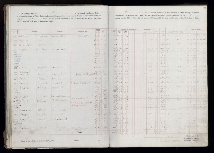 Rate book, 1905-1906 - 2021Pa_PNCC2-23-2-V13_033998-0030