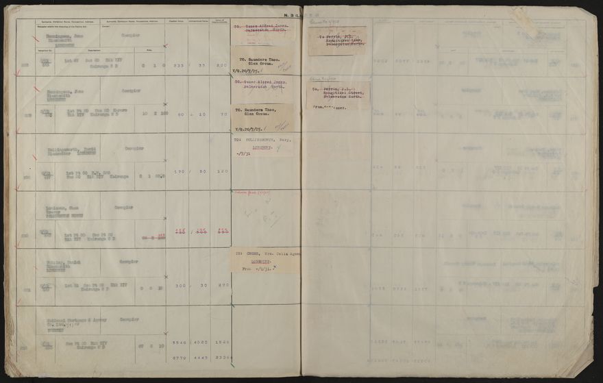 Valuation Roll, Taonui Riding - 2025Vol_PNCC-KCC-3-8-10-V4_043352_0085