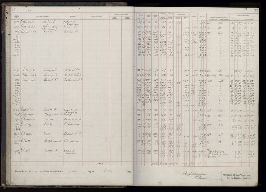 Rate book, 1917-1918 - 2021Pa_PNCC2-23-2-V25_034395-0039
