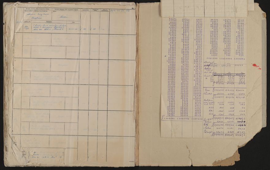 Valuation Roll, Taonui Riding - 2025Vol_PNCC-KCC-3-8-10-V4_043352_0139