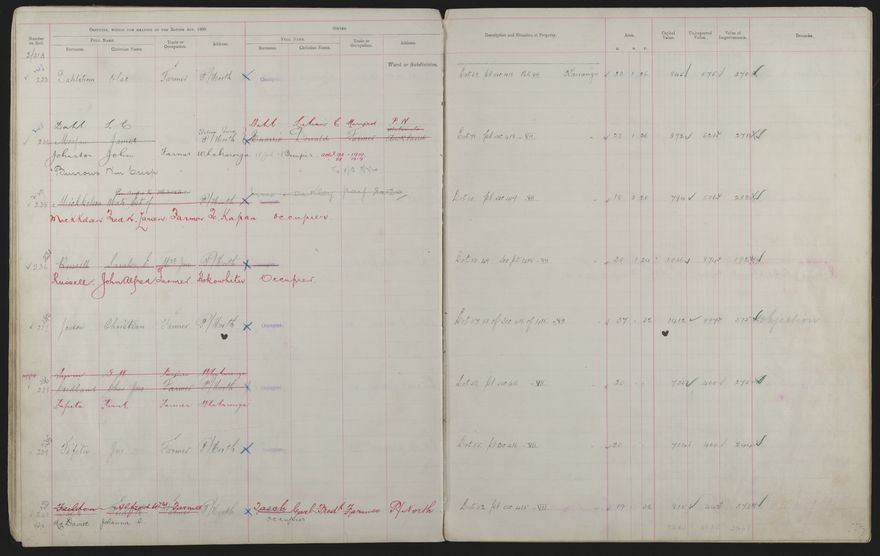 Valuation Roll, Mangaone Riding - 2025Vol_PNCC-KCC-3-8-9-V3_043349-0032