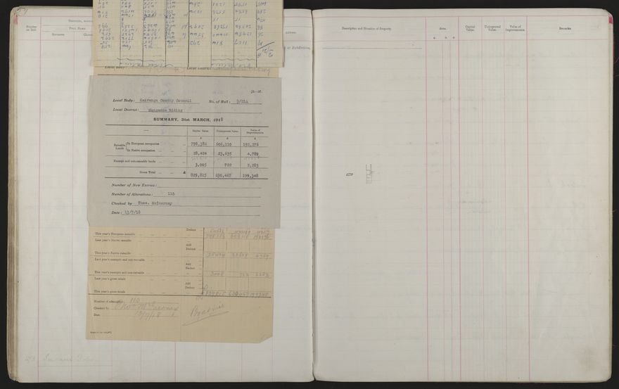 Valuation Roll, Mangaone Riding - 2025Vol_PNCC-KCC-3-8-9-V3_043349-0061
