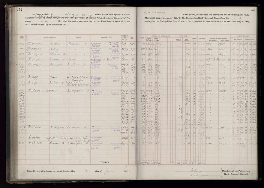 Rate book, 1911-1912 - 2021Pa_PNCC2-23-2-V19_034000-0057
