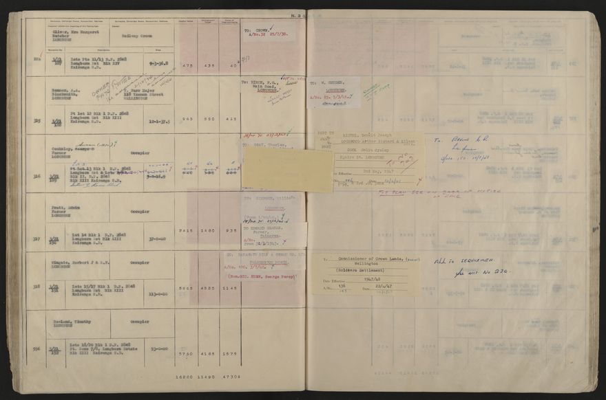 Valuation Roll, Taonui Riding - 2025Vol_PNCC-KCC-3-8-10-V5_043353_0058