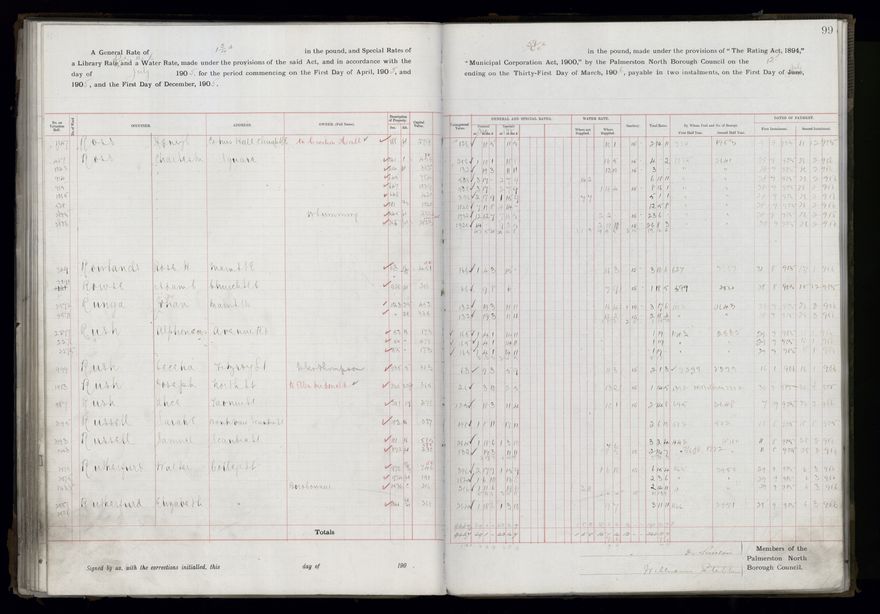 Rate book, 1905-1906 - 2021Pa_PNCC2-23-2-V13_033998-0102