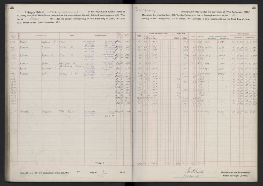 Rate book, 1910-1911 - 2021Pa_PNCC2-23-2-V18_033999-0059