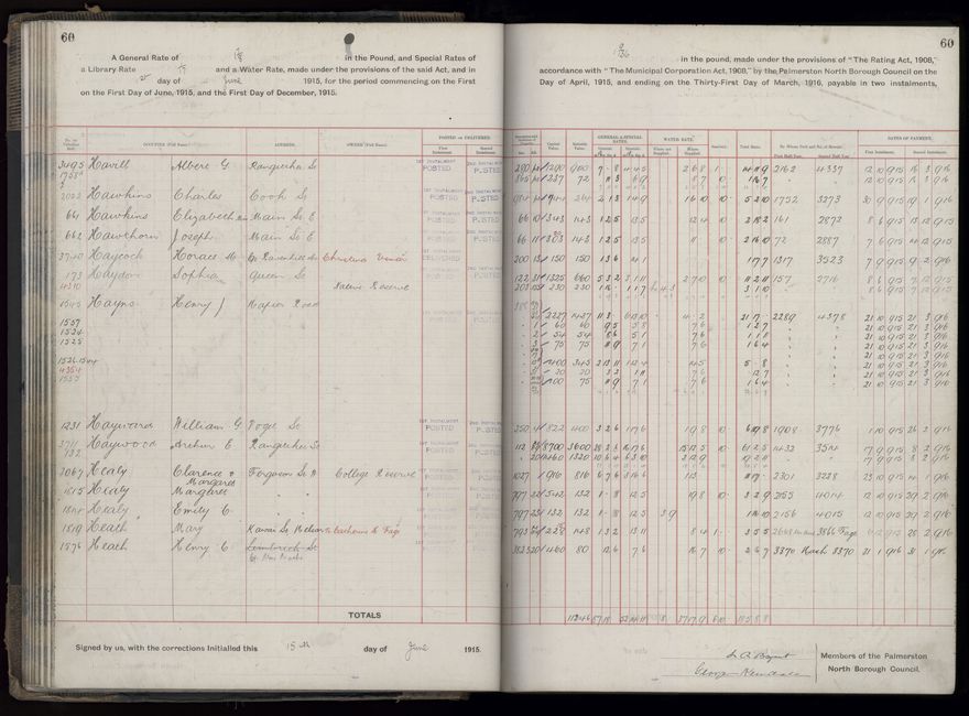 Rate book, 1915-1916 - 2021Pa_PNCC2-23-2-V23_034393-0063