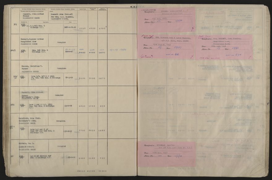Valuation Roll, Taonui Riding - 2025Vol_PNCC-KCC-3-8-10-V5_043353_0047