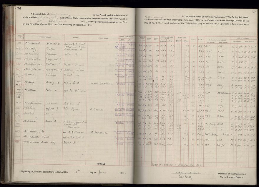 Rate book, 1912-1913 - 2021Pa_PNC2-23-2-V20_034001-0079