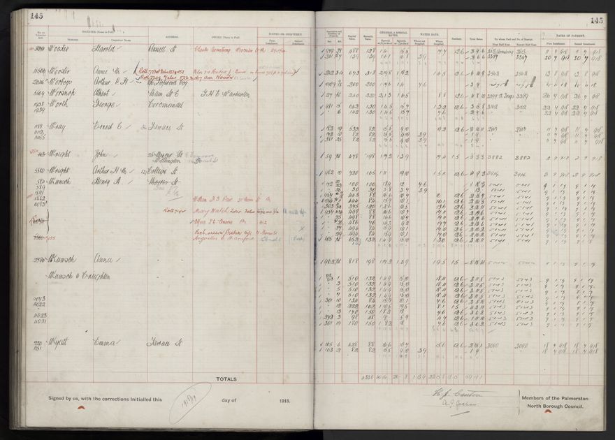 Rate book, 1918-1919 - 2021Pa_PNCC2-23-2-V26_034396-0149