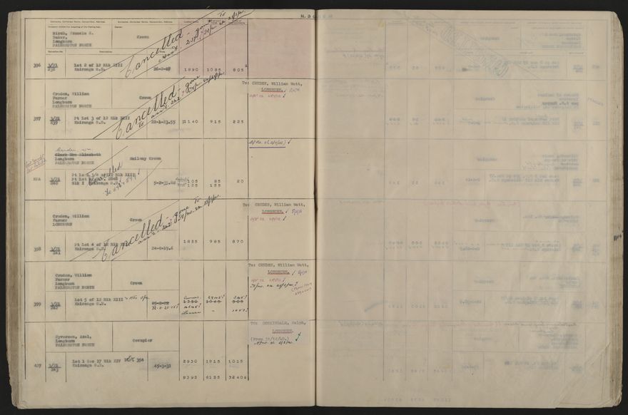 Valuation Roll, Taonui Riding - 2025Vol_PNCC-KCC-3-8-10-V5_043353_0070