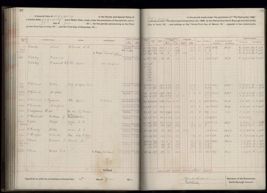 Rate book, 1912-1913 - 2021Pa_PNC2-23-2-V20_034001-0100