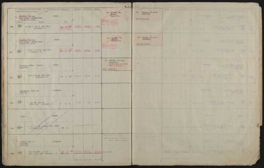 Valuation Roll, Taonui Riding - 2025Vol_PNCC-KCC-3-8-10-V4_043352_0077