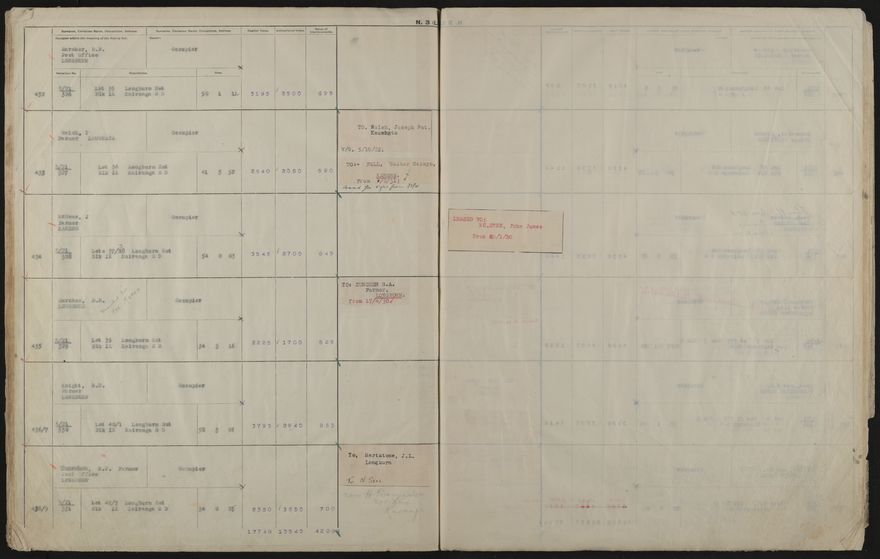 Valuation Roll, Taonui Riding - 2025Vol_PNCC-KCC-3-8-10-V4_043352_0065
