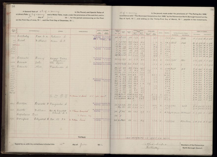 Rate book, 1912-1913 - 2021Pa_PNC2-23-2-V20_034001-0029