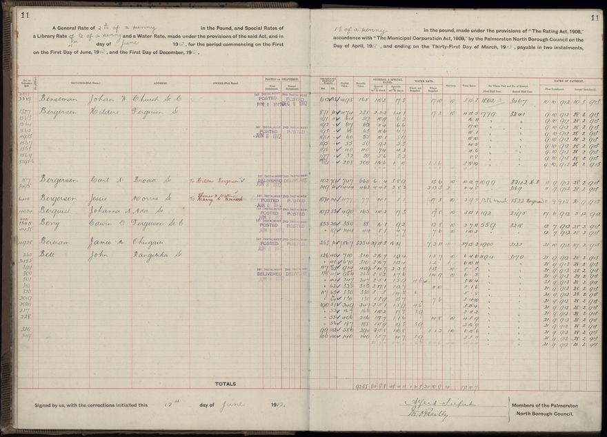 Rate book, 1912-1913 - 2021Pa_PNC2-23-2-V20_034001-0014