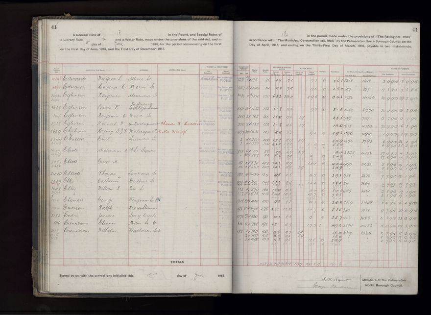 Rate book, 1915-1916 - 2021Pa_PNCC2-23-2-V23_034393-0044