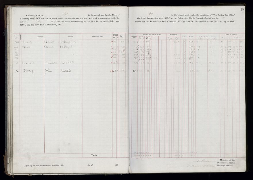 Rate book, 1905-1906 - 2021Pa_PNCC2-23-2-V13_033998-0032