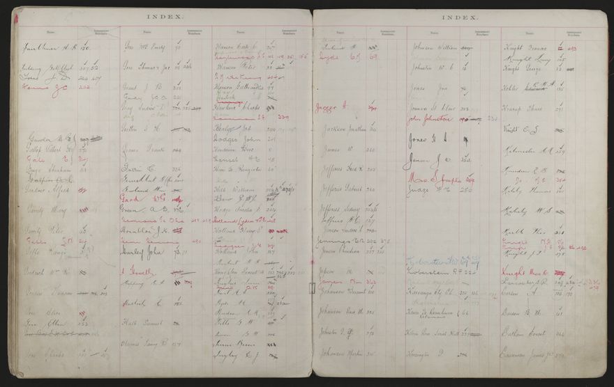 Valuation Roll, Mangaone Riding - 2025Vol_PNCC-KCC-3-8-9-V3_043349-0069