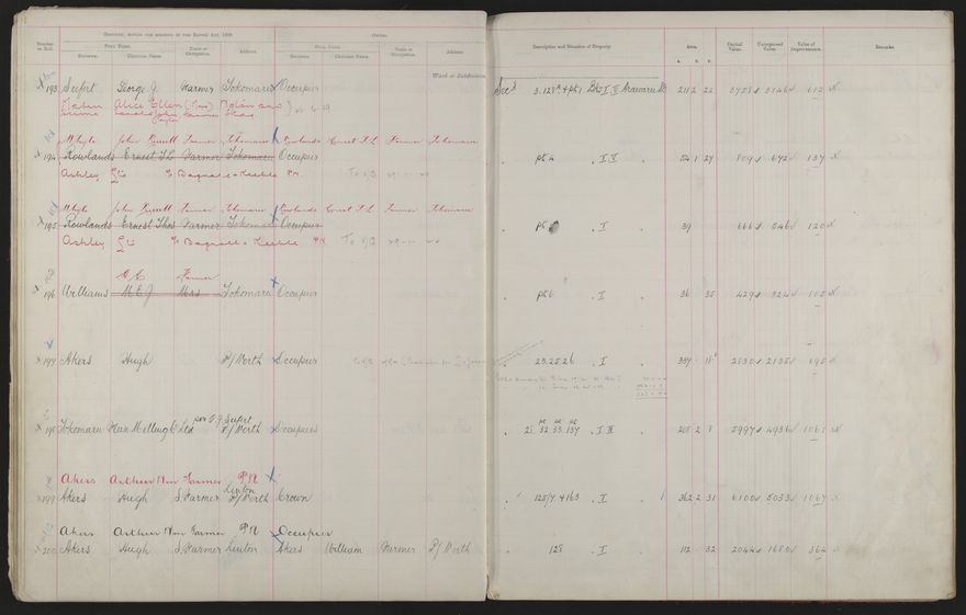 Valuation Roll, Fitzherbert Riding - 2025Vol_PNCC-KCC-3-8-11-V3_043356-0027