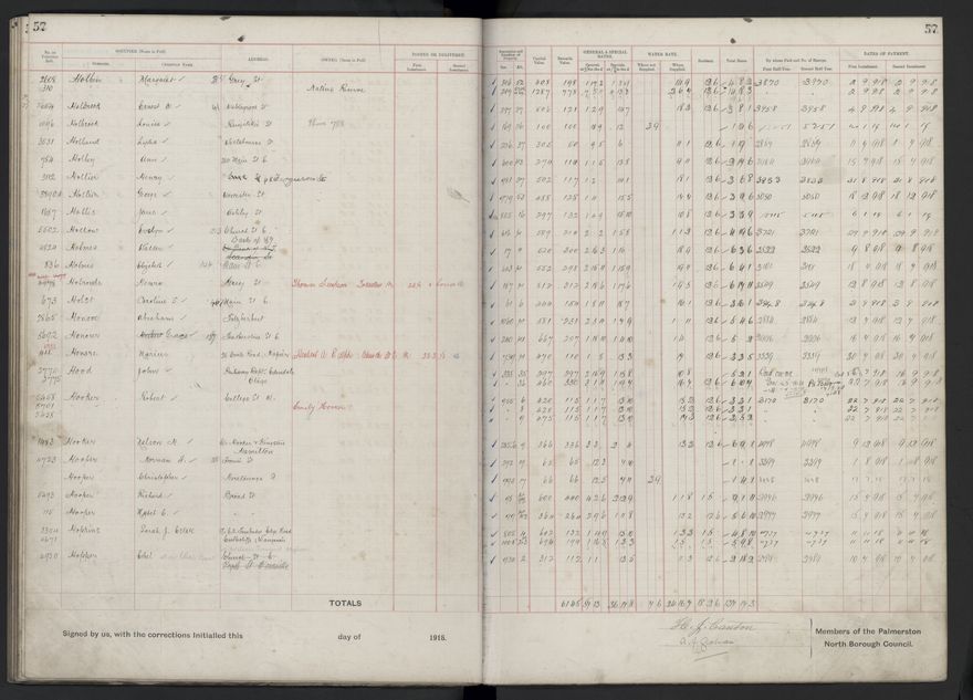 Rate book, 1918-1919 - 2021Pa_PNCC2-23-2-V26_034396-0061