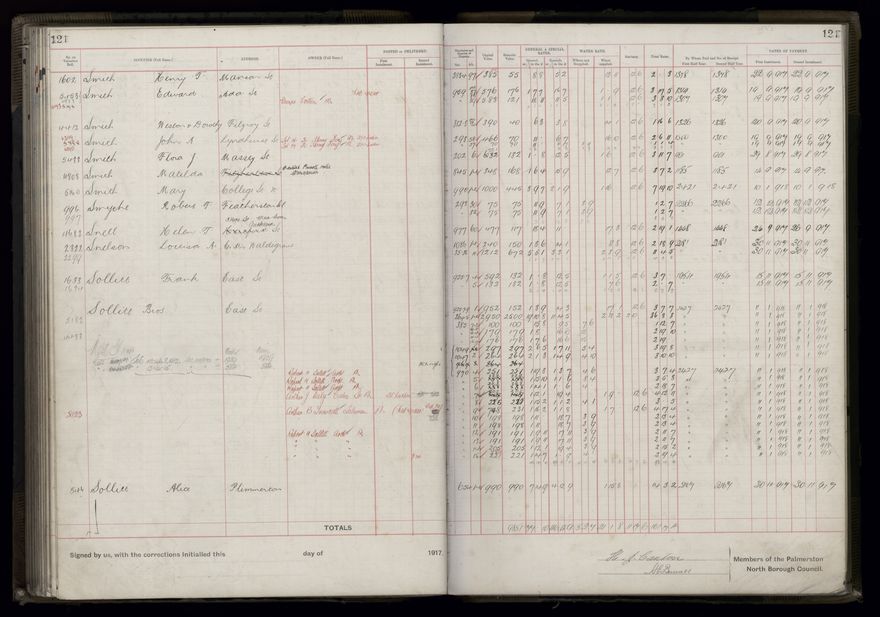 Rate book, 1917-1918 - 2021Pa_PNCC2-23-2-V25_034395-0127