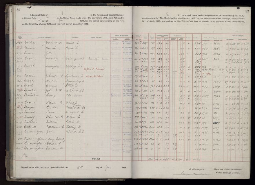 Rate book, 1915-1916 - 2021Pa_PNCC2-23-2-V23_034393-0035