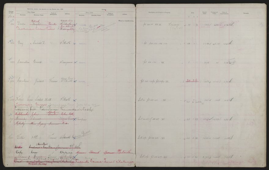 Valuation Roll, Mangaone Riding - 2025Vol_PNCC-KCC-3-8-9-V3_043349-0031