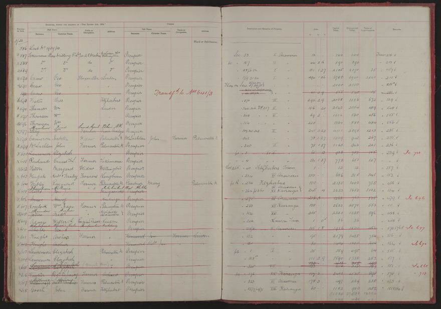 Valuation Roll, Fitzherbert Riding - 2025Vol_PNCC-KCC-3-8-11-V1_043354-0034