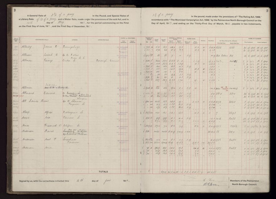 Rate book, 1913-1914 - 2021Pa_PNCC2-23-2-V21_034002-0006